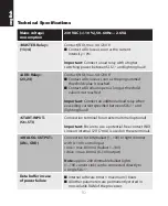 Preview for 10 page of Ilox SLS-1+ Manual