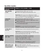 Preview for 78 page of Ilox SLS-1+ Manual