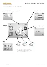 Preview for 6 page of Iloxair ILOX 129 Installation, Operation And Maintenance Manual