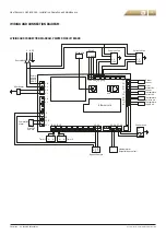 Preview for 13 page of Iloxair ILOX 129 Installation, Operation And Maintenance Manual