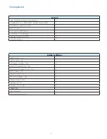 Предварительный просмотр 4 страницы ILS ILS14 User'S Setup Manual