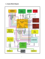 Предварительный просмотр 7 страницы ILS ILS14 User'S Setup Manual