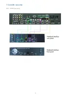 Предварительный просмотр 10 страницы ILS ILS14 User'S Setup Manual