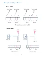 Предварительный просмотр 12 страницы ILS ILS14 User'S Setup Manual