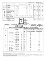 Preview for 2 page of Ilsco SSI CSM 40 Series Manual