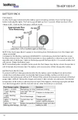 Preview for 12 page of Ilsco TASKMASTER TB-6DF1000-P Instruction Manual