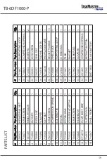 Preview for 19 page of Ilsco TASKMASTER TB-6DF1000-P Instruction Manual