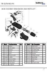 Предварительный просмотр 17 страницы Ilsco TaskMaster TB-CUT65CU-PS Instruction Manual