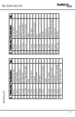 Предварительный просмотр 19 страницы Ilsco TaskMaster TB-CUT65CU-PS Instruction Manual