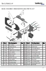 Предварительный просмотр 17 страницы Ilsco TaskMaster TB-CUT85CU-P Instruction Manual