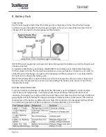 Предварительный просмотр 12 страницы Ilsco TaskMaster TB-PMP Instruction Manual