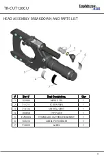 Preview for 9 page of Ilsco TaskMaster TR-CUT120CU Instruction Manual