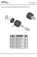 Preview for 12 page of Ilsco TaskMaster TR-CUT25 Instruction Manual