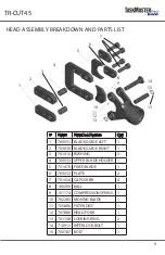 Preview for 9 page of Ilsco TaskMaster TR-CUT45 Instruction Manual