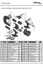 Предварительный просмотр 9 страницы Ilsco TaskMaster TR-CUT50CU Instruction Manual