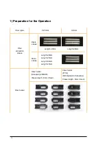 Preview for 14 page of Ilsintech Multipack-F User Manual