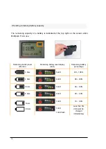 Preview for 16 page of Ilsintech Multipack-F User Manual