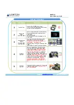 Preview for 4 page of Ilsintech SWIFT F1 Quick Reference Manual