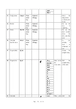 Предварительный просмотр 8 страницы Ilumenite ILDW-7045524-00D-11 User Manual