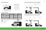 Preview for 4 page of Iluminar CMH 1000W DE User Manual