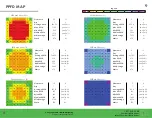 Preview for 5 page of Iluminar iL8x MODEL User Manual