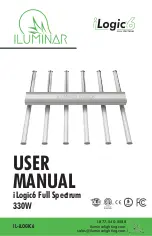 Preview for 1 page of Iluminar iLogic6 User Manual