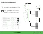 Preview for 5 page of Iluminar iLogic8 UV+Far Red User Manual