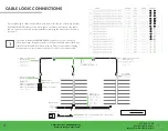 Preview for 5 page of Iluminar iLogic8 User Manual