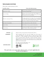 Preview for 5 page of Iluminar ILUM-DE-N1K User Manual