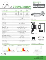 Предварительный просмотр 3 страницы Iluminar ILUM-DE-N756-24 User Manual