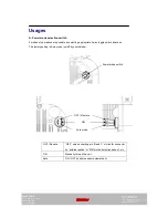 Preview for 4 page of Iluminar IR328 Series User Manual