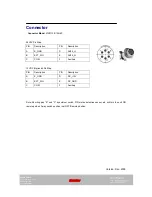 Preview for 8 page of Iluminar IR328 Series User Manual