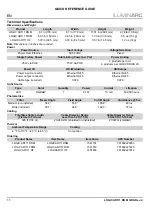 Preview for 12 page of Iluminarc AR111 Downlight M Quick Reference Manual