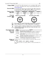 Preview for 12 page of Iluminarc COLORIST LINE 12Qa Quick Reference Manual