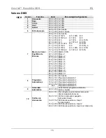 Preview for 15 page of Iluminarc COLORIST LINE 12Qa Quick Reference Manual