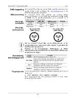 Preview for 27 page of Iluminarc COLORIST LINE 12Qa Quick Reference Manual