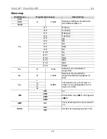 Preview for 29 page of Iluminarc COLORIST LINE 12Qa Quick Reference Manual