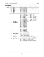 Preview for 7 page of Iluminarc Colorist Panel 36Qa User Manual