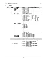 Preview for 19 page of Iluminarc Colorist Panel 36Qa User Manual