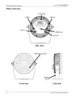 Preview for 8 page of Iluminarc Colorist POD 18Qa User Manual