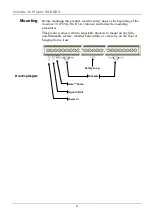 Preview for 4 page of Iluminarc Ilumiline 36 IP Optic RGB Quick Reference Manual