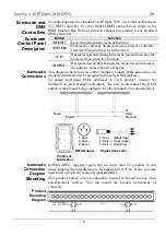 Preview for 4 page of Iluminarc Ilumiline 36 Quick Reference Manual