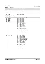 Preview for 13 page of Iluminarc Ilumiline SL User Manual