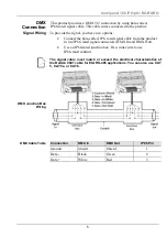 Preview for 5 page of Iluminarc Ilumipanel 180 Quick Reference Manual