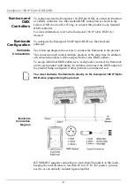 Preview for 6 page of Iluminarc Ilumipanel 180 Quick Reference Manual