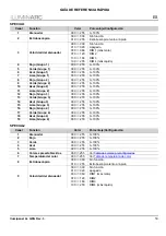 Preview for 15 page of Iluminarc ILUMIPANEL LL Quick Reference Manual