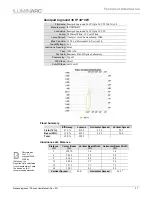 Preview for 25 page of Iluminarc Ilumipod Inground IP Series User Manual