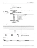 Preview for 16 page of Iluminarc Ilumipod Inground Tri-3 IP Optic 25 RGB User Manual