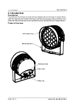 Предварительный просмотр 6 страницы Iluminarc ILUMIPOD LL User Manual