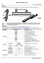 Preview for 4 page of Iluminarc Logic Cove S Quick Reference Manual